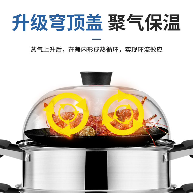 双喜蒸锅304不锈钢28c加厚3层复底大容量蒸笼燃气灶明火电磁炉通用可视锅盖 囍 DOUBLE HAPPINESS