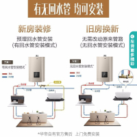 华帝(vatti)16升燃气热水器燃气热水器天然气节能省气即开即热瀑布浴 零冷水自动调温i12038-16