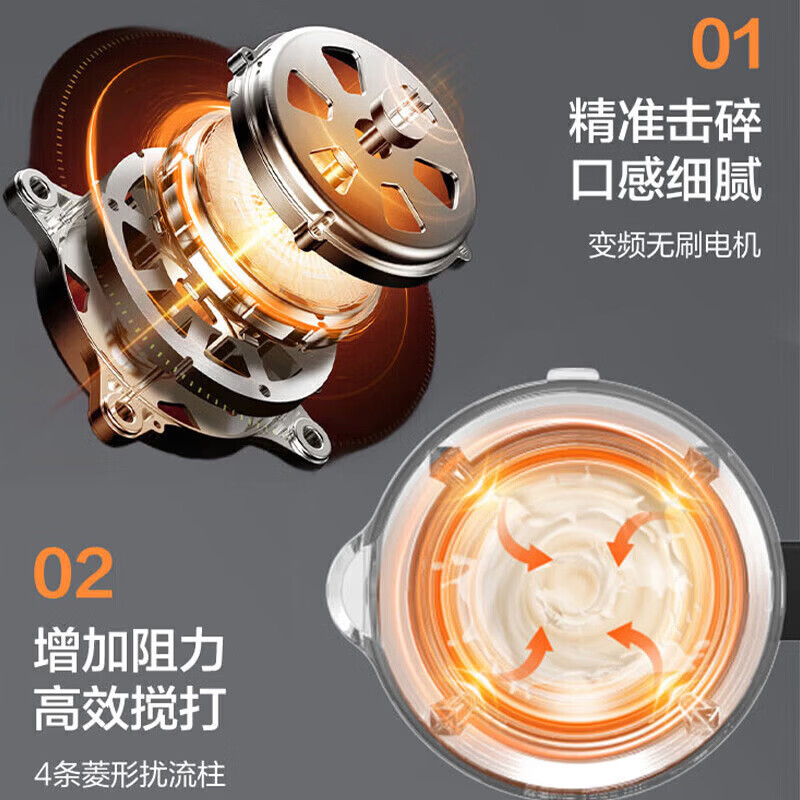 苏泊尔* 1.5L变频低音破壁机SPX508S高清大图