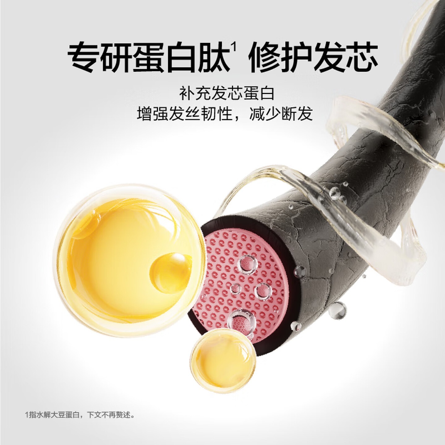 韩束 蛋白肽护发素养发柔顺修护干枯毛躁滋润补水顺滑润发乳男女士500g高清大图