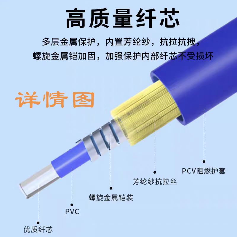 苏玖创 铠装单模光纤跳线 FC/LC-3米 根高清大图