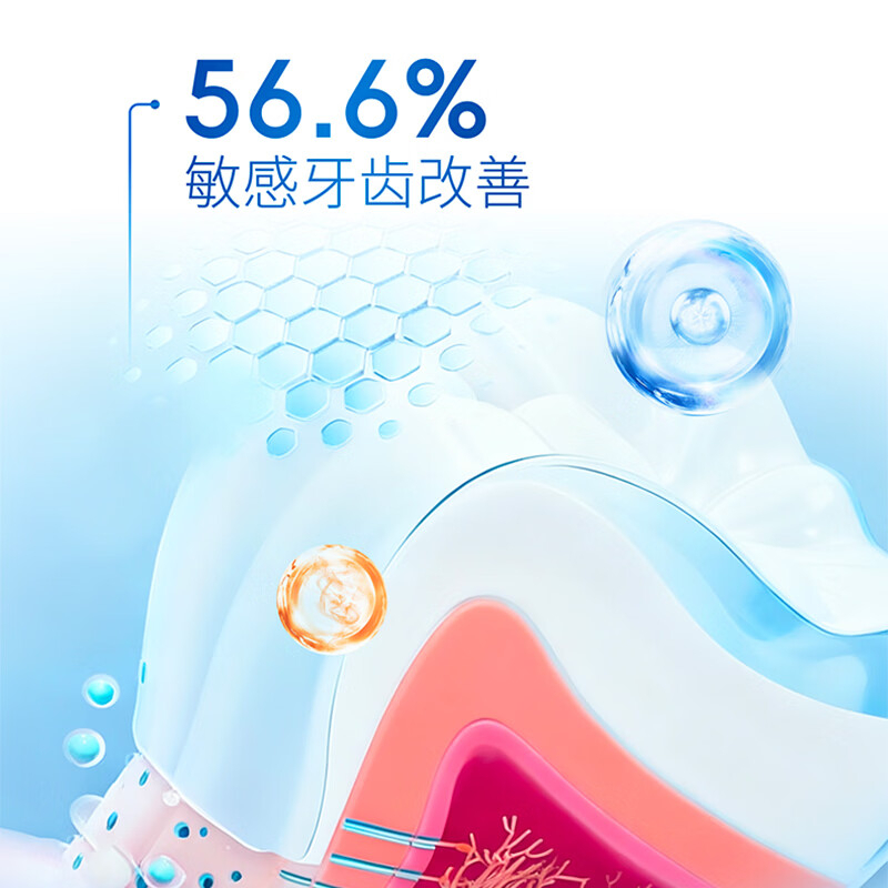冷酸灵 专研抗敏敏感护龈口气清新牙膏 100g BDZSSC高清大图