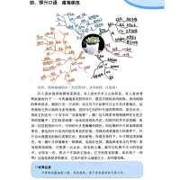 [正版]青少儿播音主持与口语表达训练教程4,8-10岁李国利王弢李兴昊青少儿有声语言教学体系少儿播音主持附数字资源中国