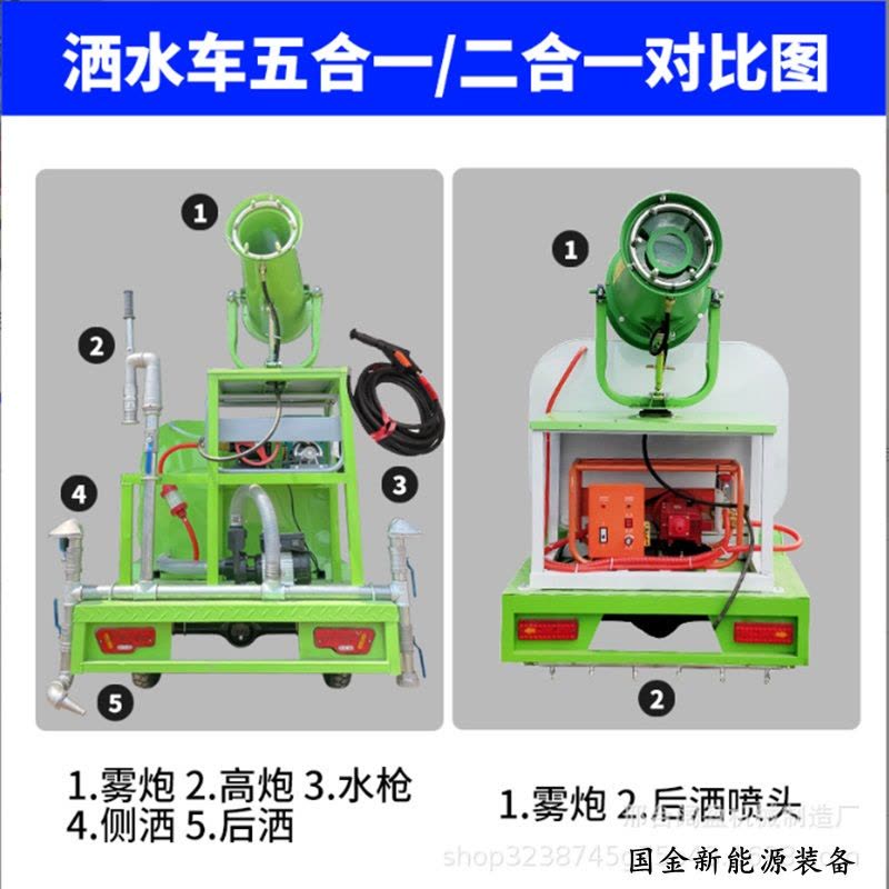 婉晨 品牌国金新能源电动洒水车三轮雾炮车电动三轮洒水车防疫消杀消毒车工地雾炮车防尘防雾除尘除雾电动三轮车图片