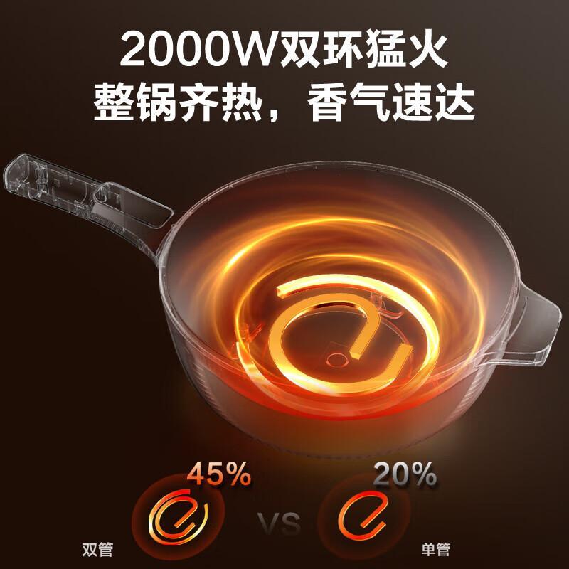 苏泊尔(SUPOR)电炒锅 电蒸锅 电煮锅 家用多功能 蒸煮炒菜电热锅 5升多用途锅 CD32A805配蒸屉高清大图