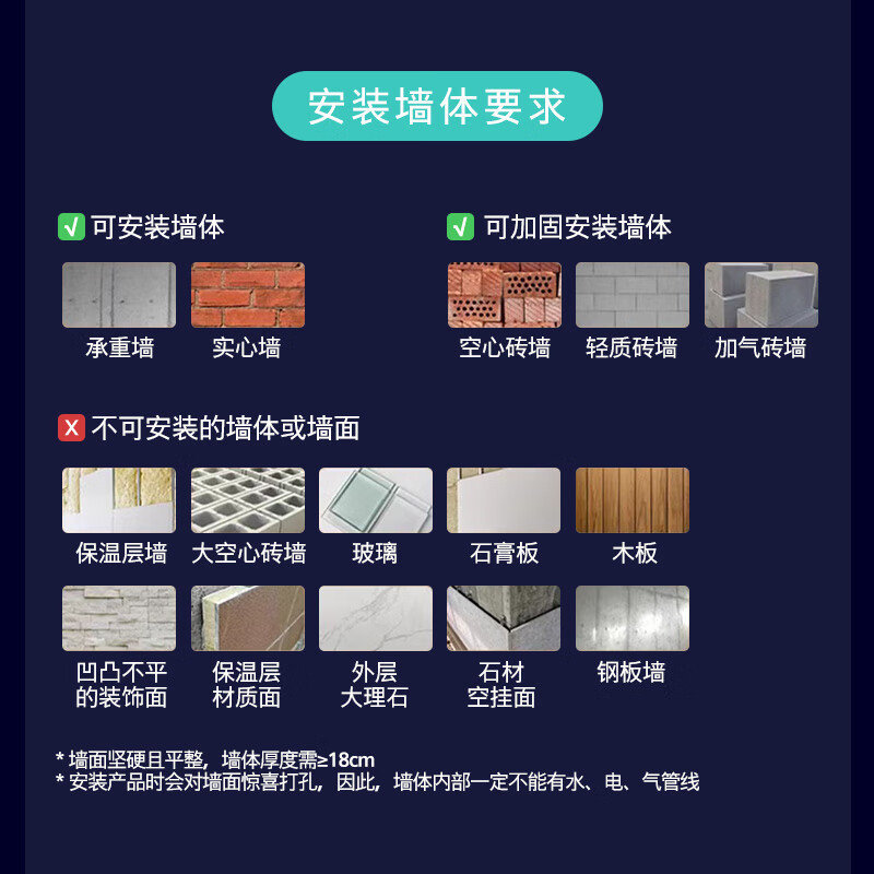 西门子壁挂式迷你洗衣机