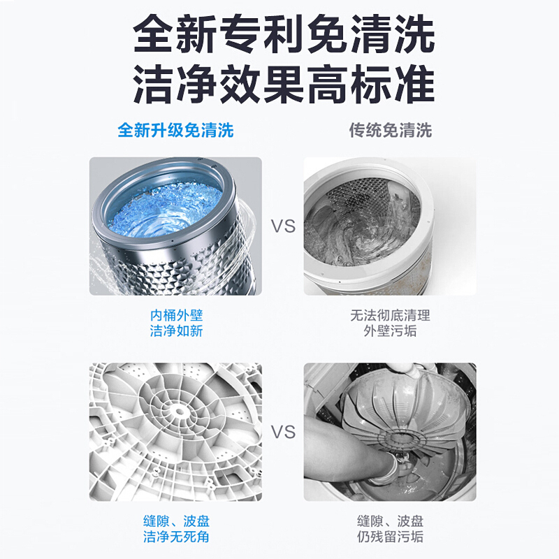 小天鹅(LittleSwan)10公斤 波轮洗衣机全自动 健康免清洗 品质电机 TB100V23H 新升级除螨洗