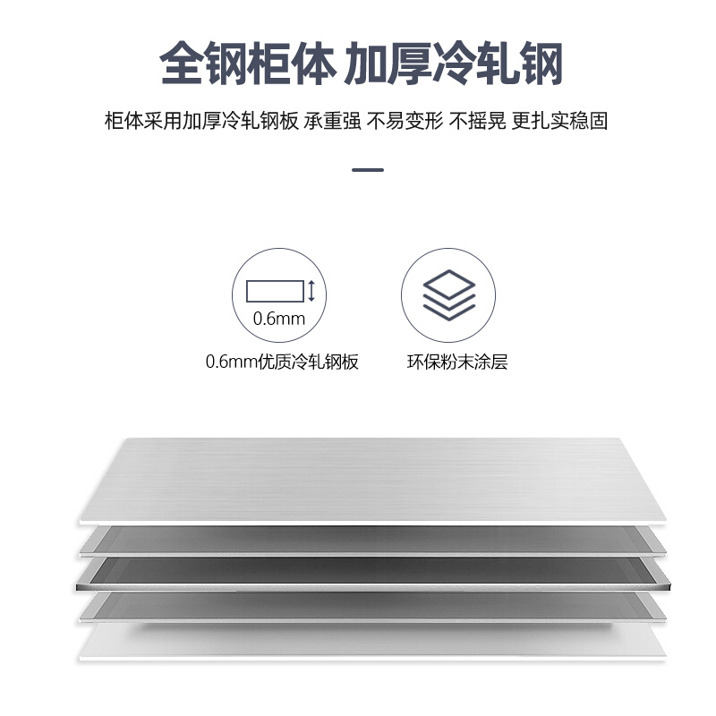 创世人 优质凭证柜资料柜通门文件柜高清大图