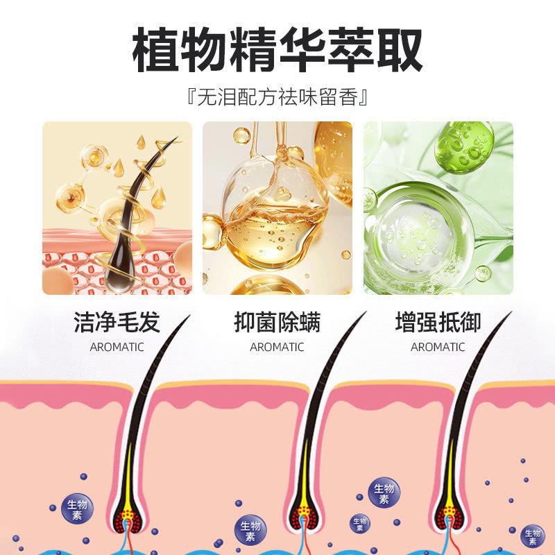 HWKW猫咪通用款沐浴露 500ml宠物抑菌除螨香波洗澡清洁洗护用品图片