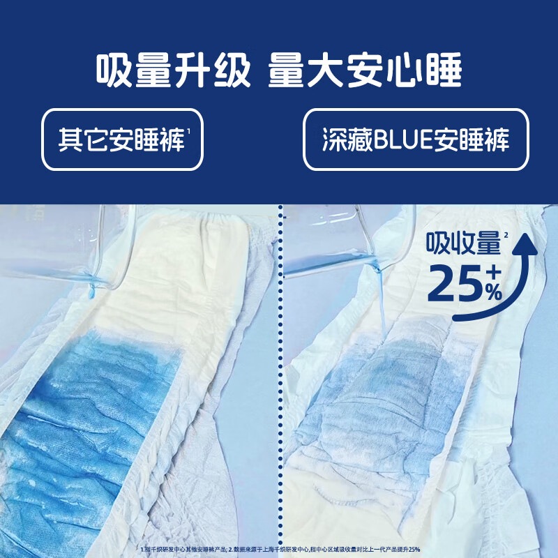 她研社 深藏blue安心裤超长夜用安睡裤 XL码裤型卫生巾3条姨妈巾 3包装高清大图