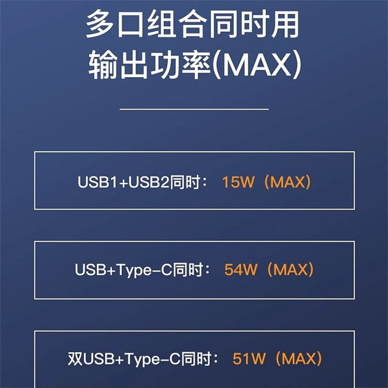 纽曼(Newmine)金属车充HC29银色车载充电器快充一拖三车充点烟器转换插头汽车通用USB转接口高清大图