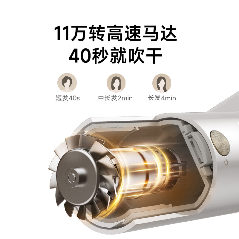 追觅韶光G20家用电吹风恒温速干吹风筒负离子高速护发无叶吹风机 象牙白高清大图