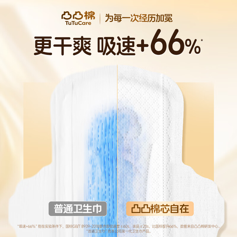 凸凸棉干爽透气卫生巾日夜用组合套装11包118片 棉柔亲肤超薄姨妈巾整箱高清大图