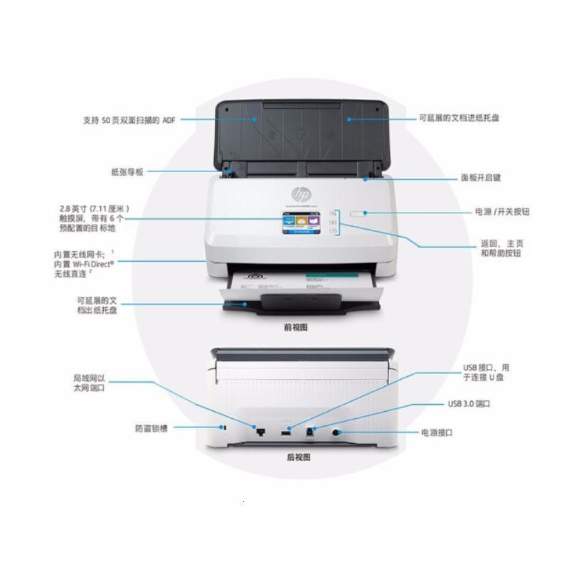 惠普hp N4000snw1扫描仪高速扫描无线办公文件批量自动进纸文档快速双面连续扫描机(无线WIFI+有线)双面扫描