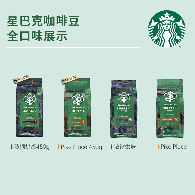 星巴克Starbucks 咖啡豆 阿拉比卡意式浓缩200g重烘黑咖啡 可做11杯高清大图