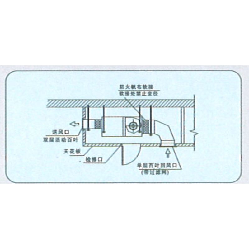 日立RPI-56FSDNQHC高静压风管室内机