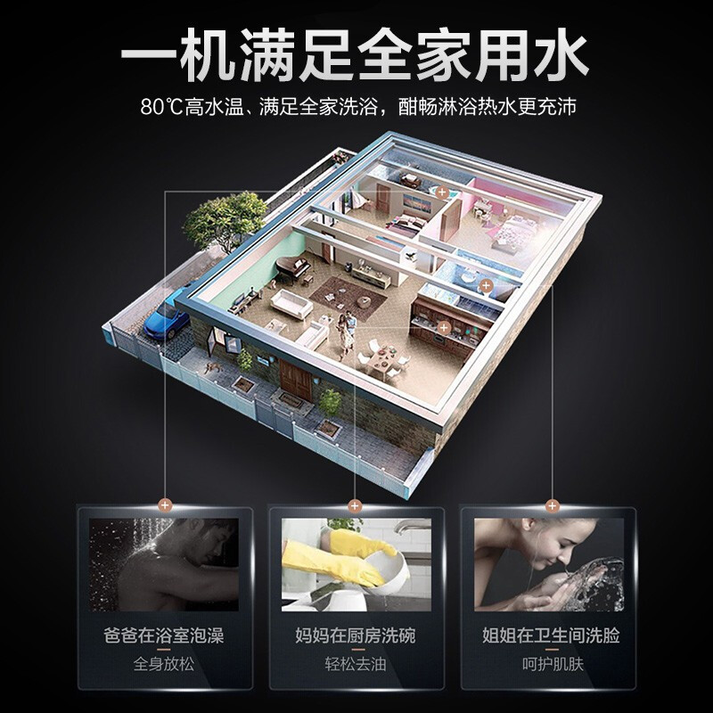 海尔(Haier)空气能热水器300升大容量家用WIFI操作超维涡旋速热外机自清洁80℃高温抑菌南北通用