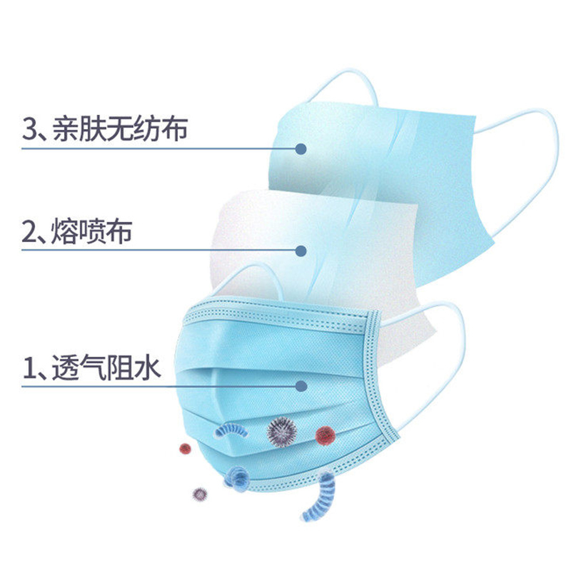 [50片]海氏海诺倍适威联名款医用外科口罩一次性医疗口罩医护三层外用防尘透气