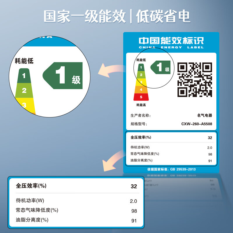 老板名气A5508顶侧双吸变频家用油烟机 25m³大吸力 挥手智控感应抽油烟机低噪音单烟机 一级能效排油烟机纤薄机身