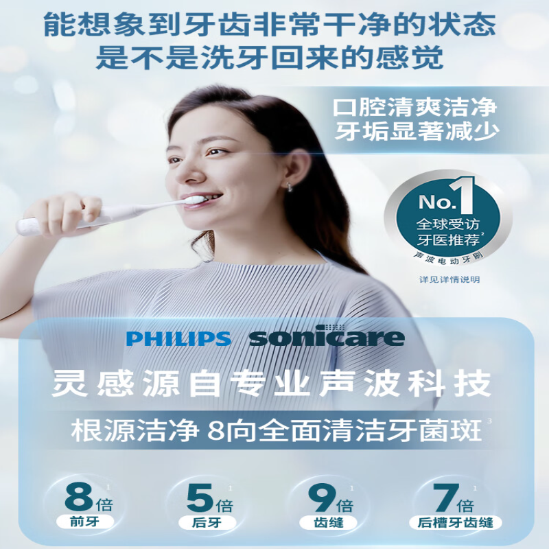飞利浦(PHILIPS)成人声波震动电动牙刷 HX5161/05高清大图