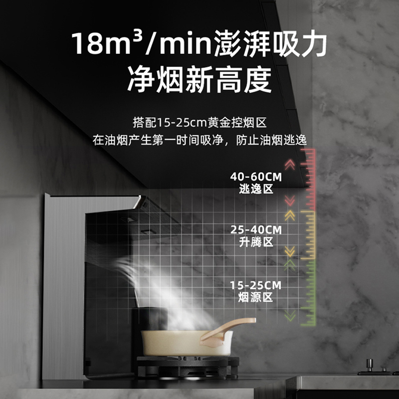 森歌(SENG) D3ZK集成灶家用蒸烤箱一体灶厨房抽油烟机 液化气