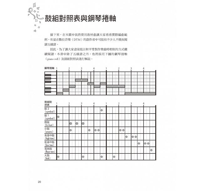 [正版] 图解编曲入门掌握节拍、乐句、合奏3大要诀 单调旋律立即华丽变身 有型有款! 易博士出版社 原版进口书 艺高清大图