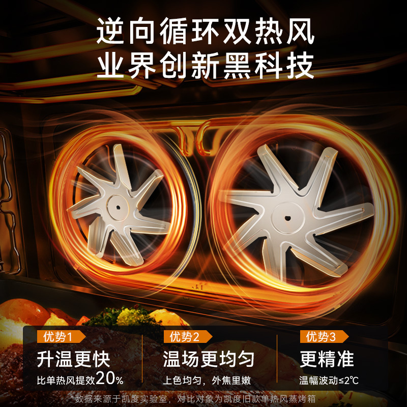 CASDON/凯度 GD Pro同款 家用蒸烤箱 蒸烤二合一大容量56L新升级功能 嵌入式蒸箱烤箱 专业烘焙电烤箱