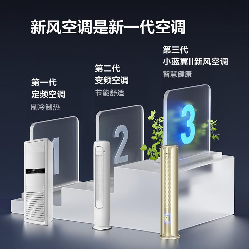 TCL新风空调 大3匹 新一级变频冷暖 小蓝翼Ⅱ立柜式空调KFRd-72LW/DBp-XCA11+B1
