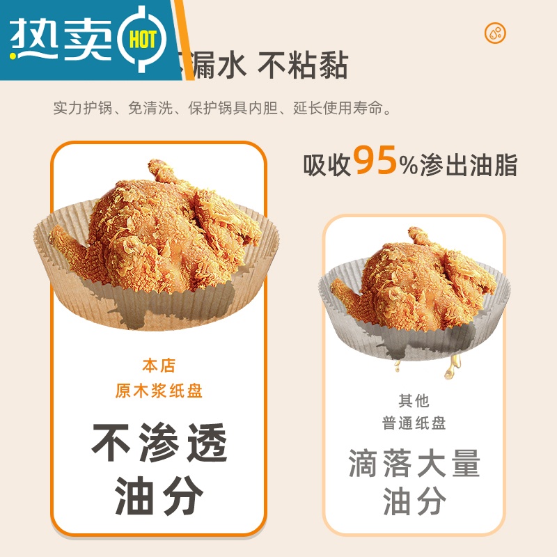 敬平空气炸锅专用纸盘家用垫食物烤箱烘焙硅油纸烧烤圆形 [送大礼包]白色150只装(适合3L-7L容量)烘焙纸高清大图