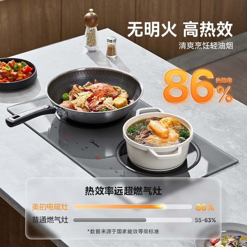 美的(Midea) 电磁灶双灶电磁炉家用嵌入式大功率双头电磁灶恒匀火铂钻新款 C2-WIH3301