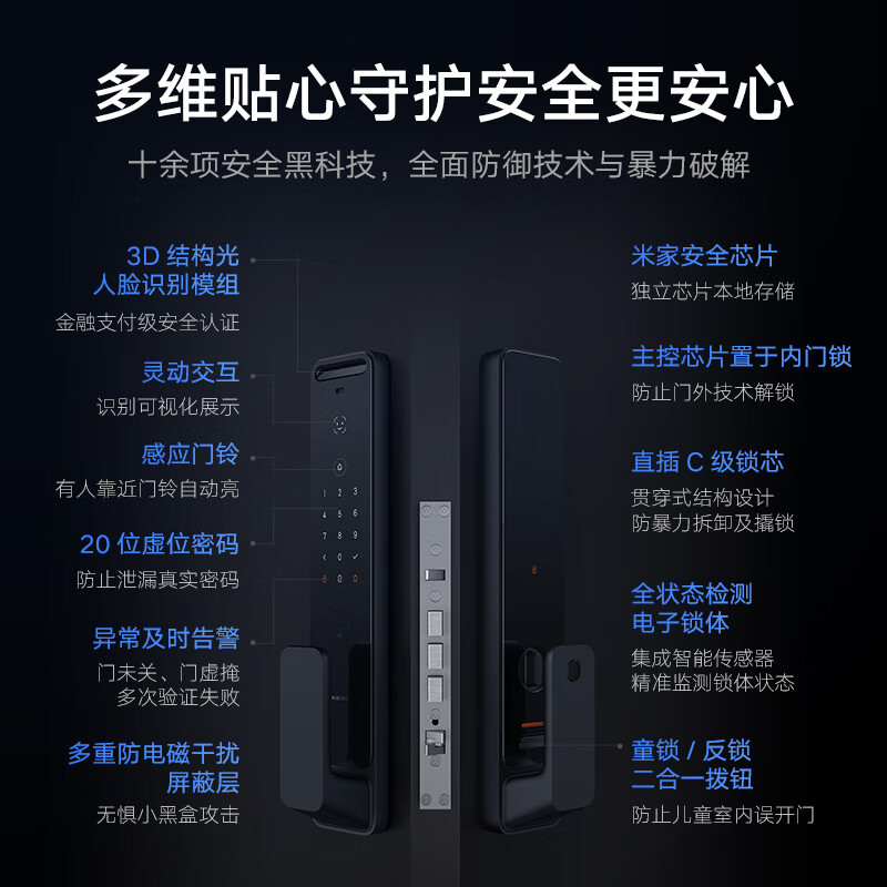 小米(MI)人脸识别智能门锁 米家推拉式电子锁全自动指纹锁摄像家用 猫眼摄像头防盗门锁NFC 远程实时监控