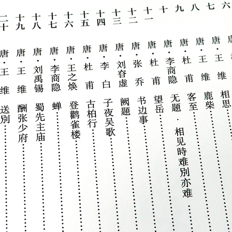 [正版]8开71页王羲之 唐诗 中国历代书法名家作品集字 王羲之书法临摹范本古诗词临帖字帖赏析 毛笔书法教程 王羲之练高清大图