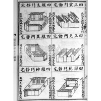 图解崇正辟谬永吉通书全书李泰来命理风水择吉大全气运布局风水书