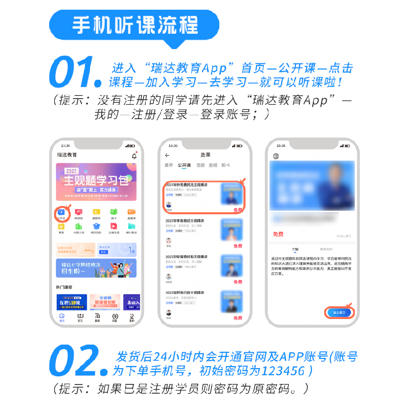 正版新书]瑞达法考2022法考刘凤科讲刑法之主观题精讲法律职业资高清大图
