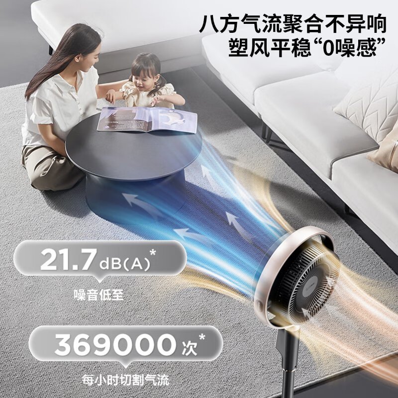 艾美特(AIRMATE)空气循环扇黄金环电风扇台地三用语音遥控触控落地扇负离子净化 FA18-SRDI121 语音+遥控高清大图