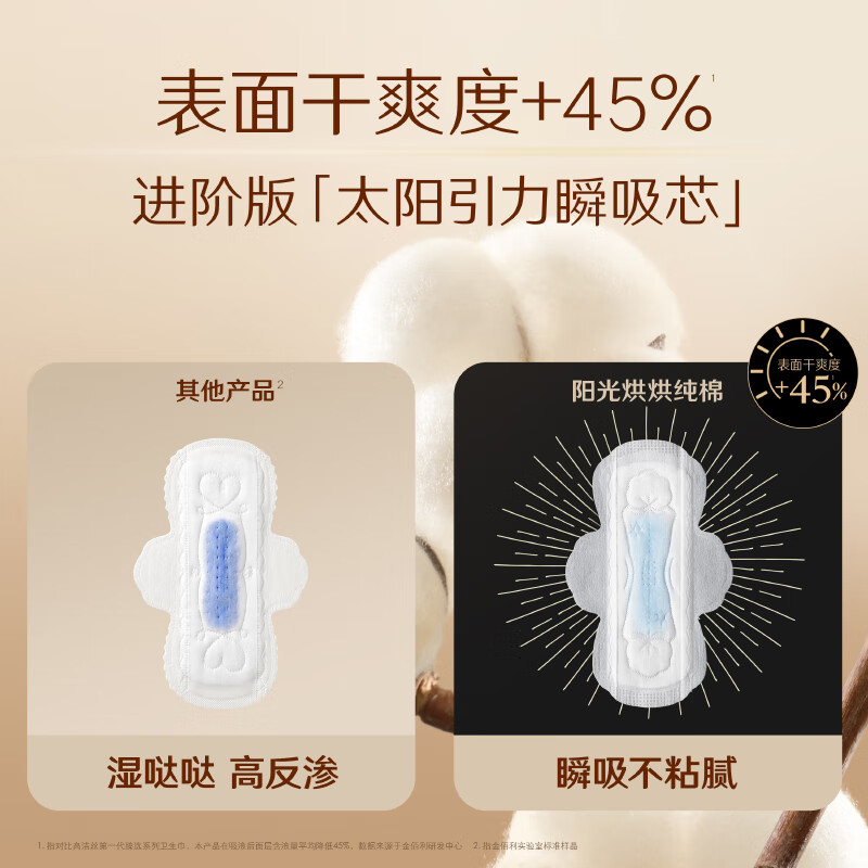 高洁丝臻选卫生巾纯棉姨妈巾奢爽阳光 日用组合臻选56片240mm*4包+280mm*4高清大图
