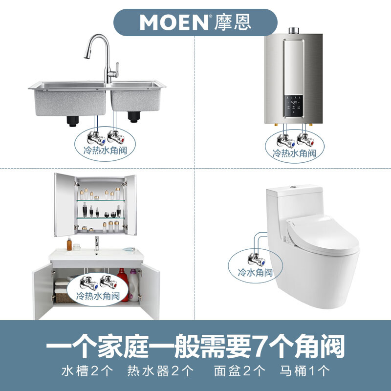 摩恩冷热角阀100984 红角阀*2蓝角阀*3