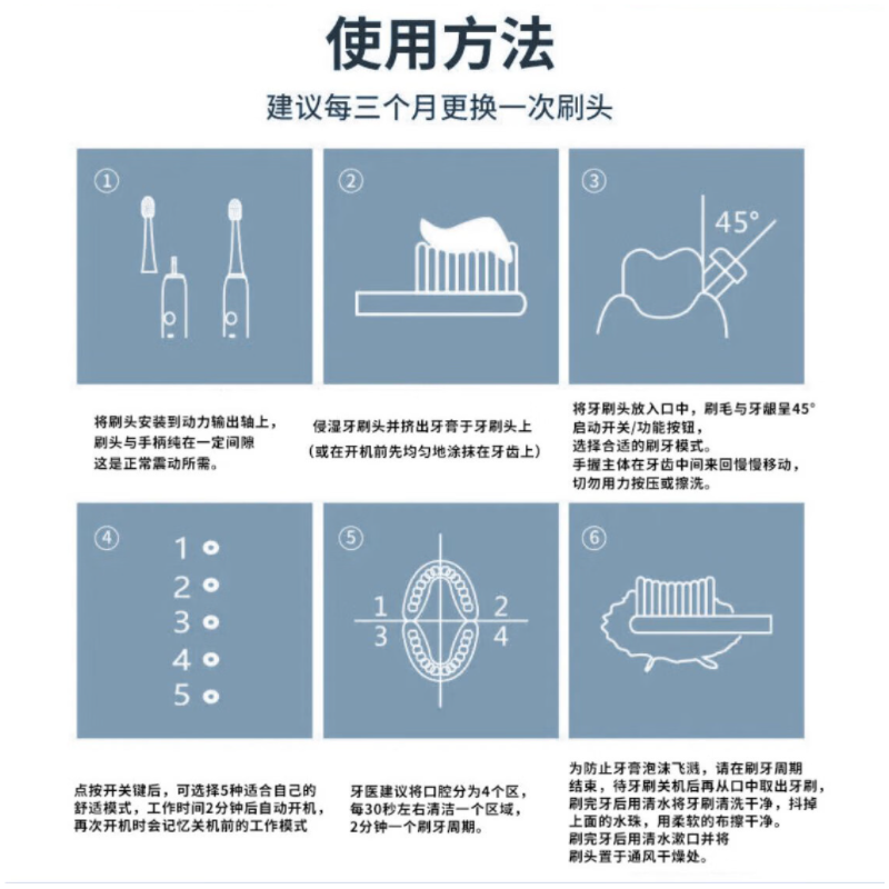 FIDO DIDO D04 电动牙刷 声波 USB快充 杜邦软毛 情侣款(礼袋款)高清大图