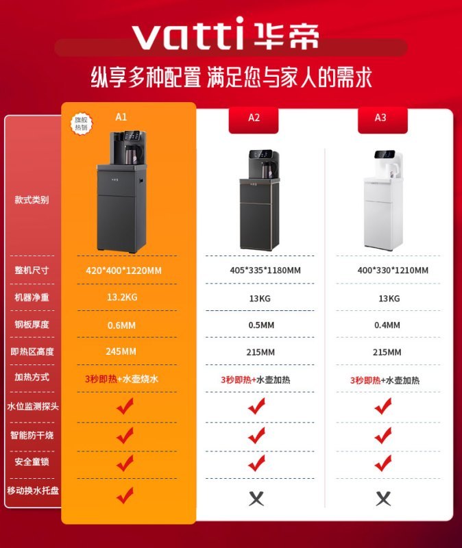 华帝茶吧机饮水机高端客厅桶装水立式速热茶吧一体机189高清大图