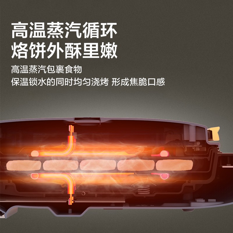 苏泊尔 SUPOR 电饼铛 家用双面加热深烤盘大火力 上下盘可拆洗 烙饼锅早餐机蒸汽煎烤机电饼档JD30RQ859高清大图