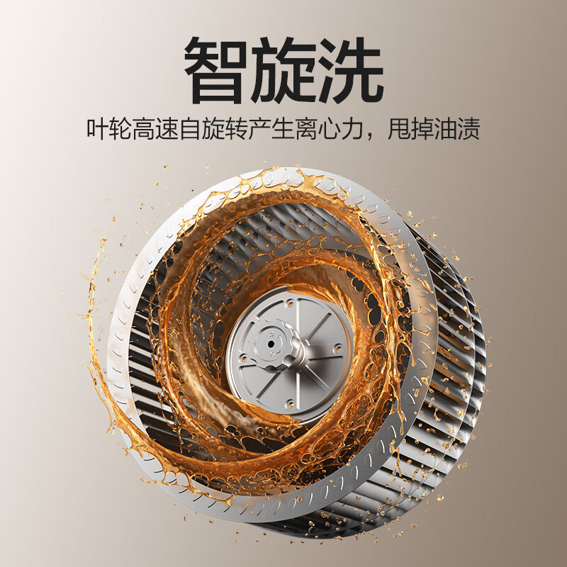 万和[小双翼DJ738 Pro·双腔大吸力]侧吸抽排油烟机24大风量爆炒自清洗一级能效手势控制智旋洗高清大图