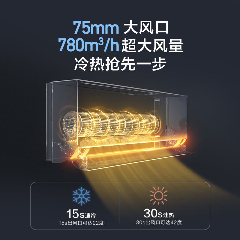 海尔空调(Haier)1.5匹 新1级能效 挂机KFR-35GW/N5-1套机图片