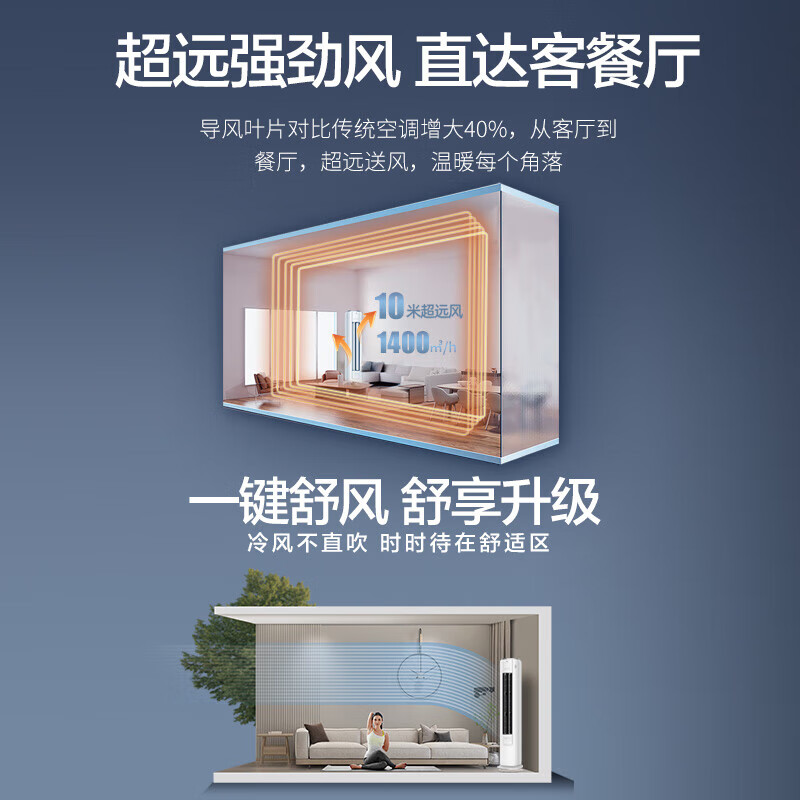 奥克斯(AUX)空调柜机3匹 家用冷暖变频新一级能效 立式节能客厅空调省电侠KFR-72LW/BpR3GQS1(B1)高清大图