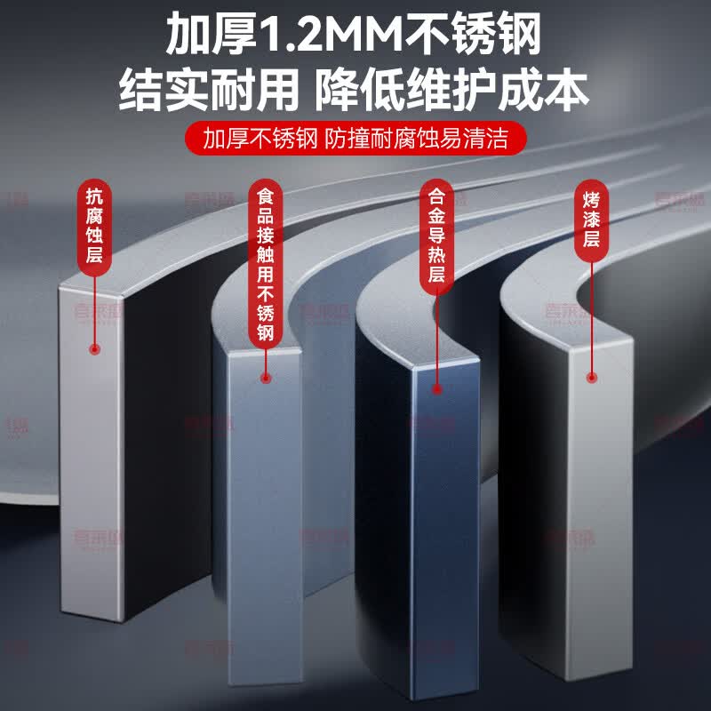 喜莱盛 商用双头电磁大锅灶酒店学校食堂大功率12KW电磁灶台配0.4米锅HH-DG800-12BS高清大图