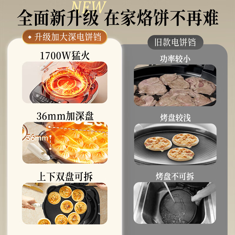 小熊(Bear)电饼铛 家用煎烤机双面加热 双盘可拆洗三明治早餐机煎饼锅36mm加深烙饼锅 DBC-E17L2高清大图