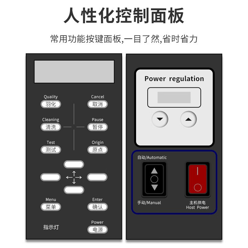 打印设备 普伟 PW-1808:六喷头(高配版) 祥云高配版 喷墨打印机 A0 彩色