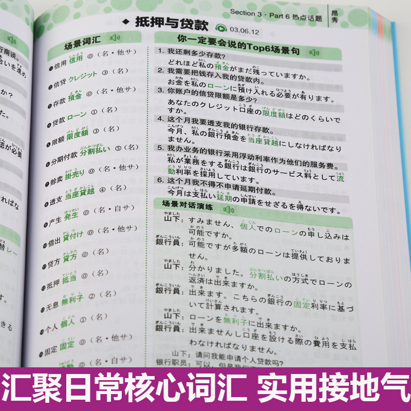 [醉染正版]15000日语单词 超奇迹分类记 日语入门词汇学习 初级自学零基础日本语单词书籍 标准日本语教程书 旅游日语高清大图