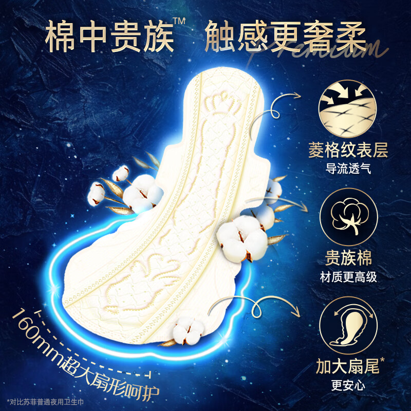 苏菲 口袋魔法姨妈卫生巾组合74片(日用60片+夜用14片)高清大图