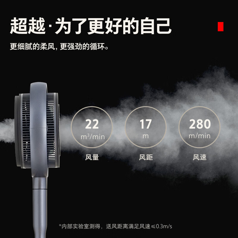 美的（Midea）空气循环扇家用电风扇台式涡轮换气扇智能遥控循环对流风扇鸿运扇办公室宿舍桌面台扇 立2R53Q5高清大图
