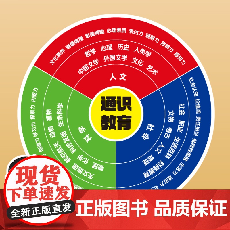 打开文化艺术之门 中国中小学生通识教育课高清大图